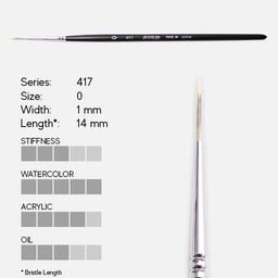 [INTERLON 417-0] INTERLON 417 Interlocked Synthetic Blend Liner Brush 0