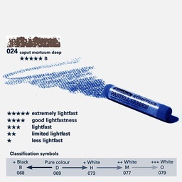 [SCHMINCKE 17024068] SCHMINCKE Extra Soft Artist Pastel B Caput Mortuum Deep