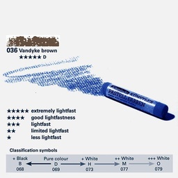 [SCHMINCKE 17036069] SCHMINCKE Extra Soft Artist Pastel D Vandyke Brown