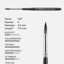 [TINTORETTO 1327/6] TINTORETTO 1327 Synthetic Kazan Squirrel Travel Brush 6