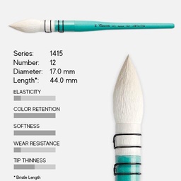 [TINTORETTO 1415/12] TINTORETTO Aquasynt White Synthetic Goat Mop Brush 12 By Felice Feltracco