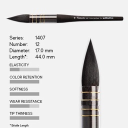 [TINTORETTO 1407/12] TINTORETTO 1407 Kazan Synthetic Squirrel Mop Brush 12