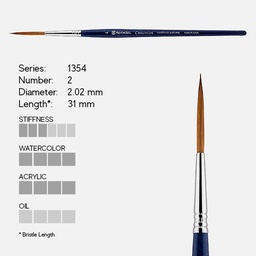 [ESCODA 213540200] ESCODA Chronos Mix Synthetic Toray Rigger Brush 2