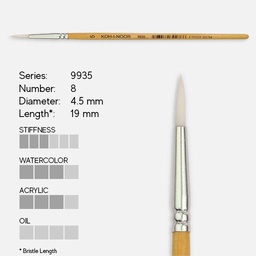 [KOH-I-NOOR 9935008024KK] KOH-I-NOOR White Taklon Round Brush 8