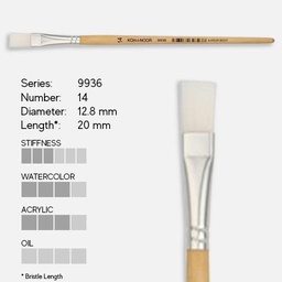 [KOH-I-NOOR 9936014024KK] KOH-I-NOOR White Taklon Flat Brush 14