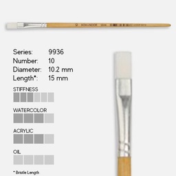 [KOH-I-NOOR 9936010024KK] KOH-I-NOOR White Taklon Flat Brush 10