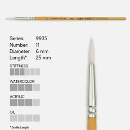 [KOH-I-NOOR 9935011024KK] KOH-I-NOOR White Taklon Round Brush 11