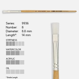 [KOH-I-NOOR 9936008024KK] KOH-I-NOOR White Taklon Flat Brush 8