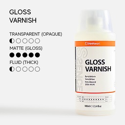 [SHINHAN 2153412-1637] SHINHAN Ssence Soft Body Acrylic Gloss Varnish 100ml