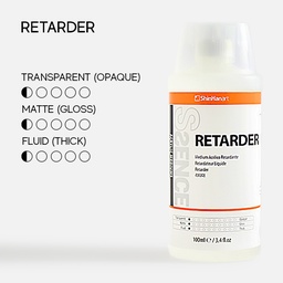 [SHINHAN 2153412-2203] SHINHAN Ssence Soft Body Acrylic Retarder 100ml