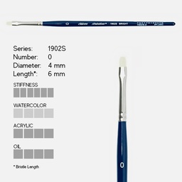 [SILVER 1902S 0] SILVER Bristlon Stiff Synthetic Bright Brush 0