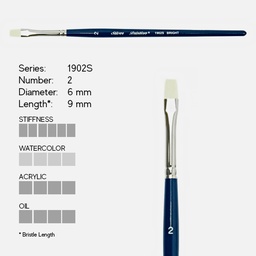 [SILVER 1902S 2] SILVER Bristlon Stiff Synthetic Bright Brush 2