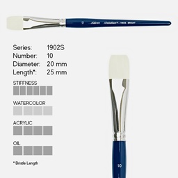 [SILVER 1902S 10] SILVER Bristlon Stiff Synthetic Bright Brush 10