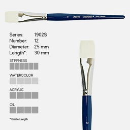 [SILVER 1902S 12] SILVER Bristlon Stiff Synthetic Bright Brush 12