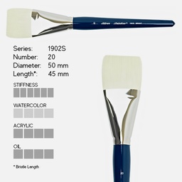 [SILVER 1902S 20] SILVER Bristlon Stiff Synthetic Bright Brush 20