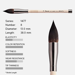 [TINTORETTO 1477/8] TINTORETTO Magneto Synthetic Kazan Squirrel Brush Round 8
