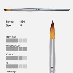 [SHINHAN 8600002-0108] SHINHAN 850 Golden Taklon Round Brush 8