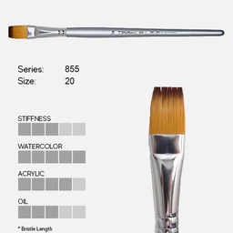 [SHINHAN 8600002-0220] SHINHAN 855 Golden Taklon Flat Brush 20