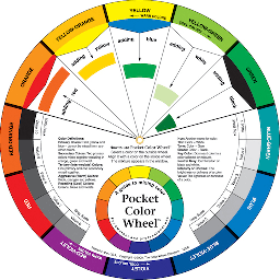 [OVJ 088107235013] OVJ Pocket Color Wheel Pocket 14cm